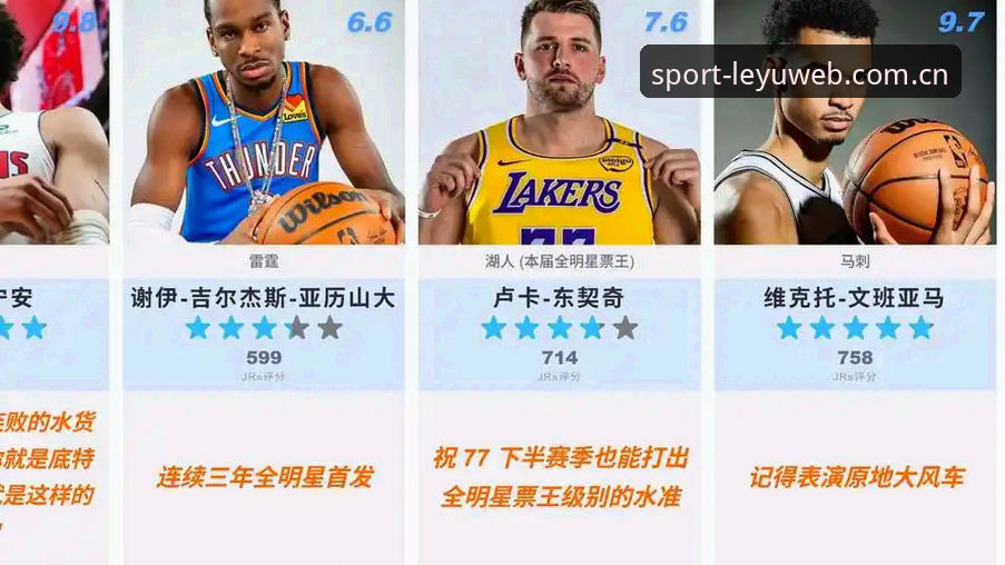 2026年NBA选秀大会悬念全解析：从状元归属到后卫新秀排名的深度评测